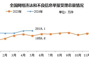 东体：中超夺冠常倚重巴西外援 申花若能多次击败强队才具备基础